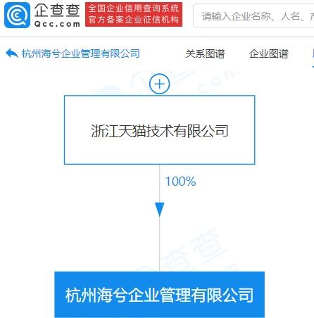 天貓拓展商業版圖 成立新企業管理公司，發力智能系統集成與咨詢服務