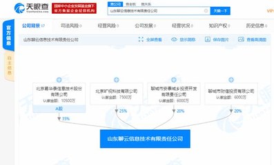 AI每日精選 比特大陸AI業(yè)務(wù)再裁員，阿里發(fā)布2020十大科技趨勢，北京信息系統(tǒng)集成服務(wù)迎來新機遇