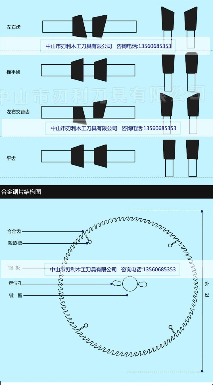藍(lán)幟Leitz合金鋸片 鋁材切割的精確利器與批發(fā)優(yōu)勢